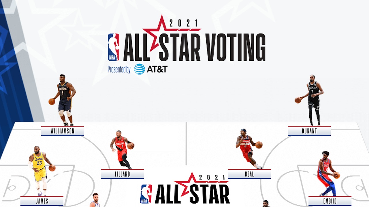 nba all star voting 2021 underway